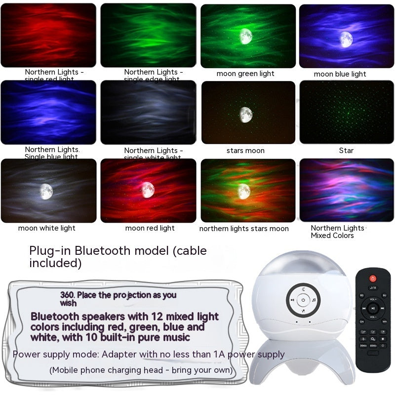StarGlow Buddy – Bluetooth Starry Sky Projector for Kids