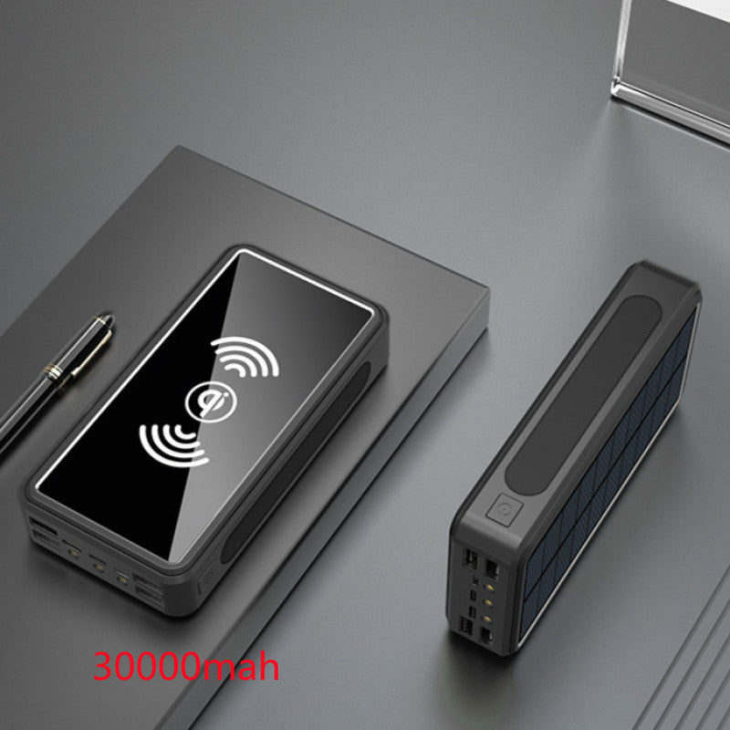 SunCharge Solar Power Bank – Harness the Sun, Power Your Devices Anywhere
