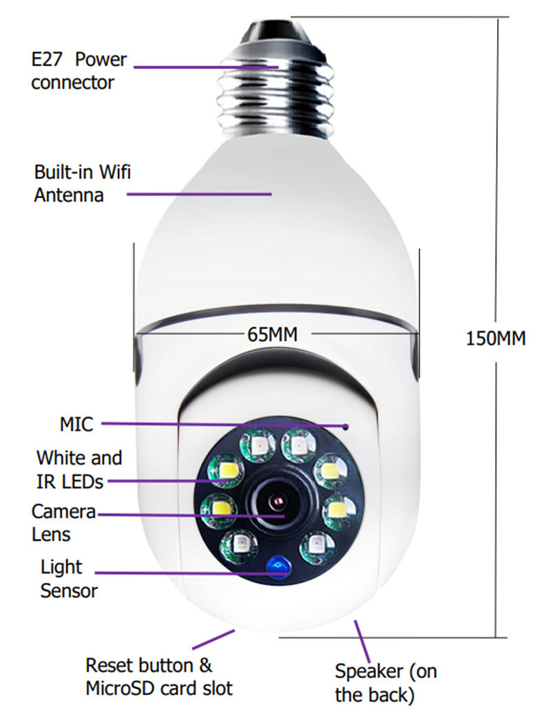 BrightGuard™ 1080P WiFi Bulb Camera
