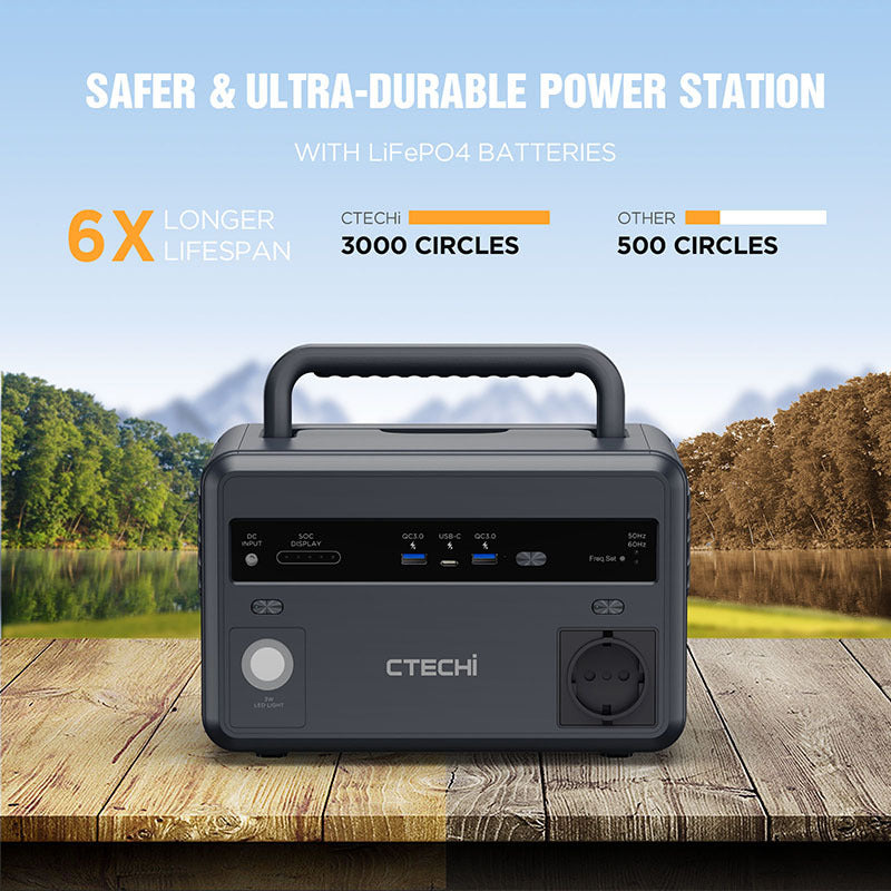 The "PowerXplorer 220" – Portable Outdoor Mobile Power Supply & Emergency Energy Storage
