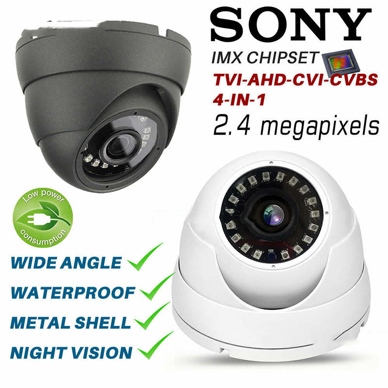 SafeGuard™ 5MP AHD Coaxial Surveillance Camera
