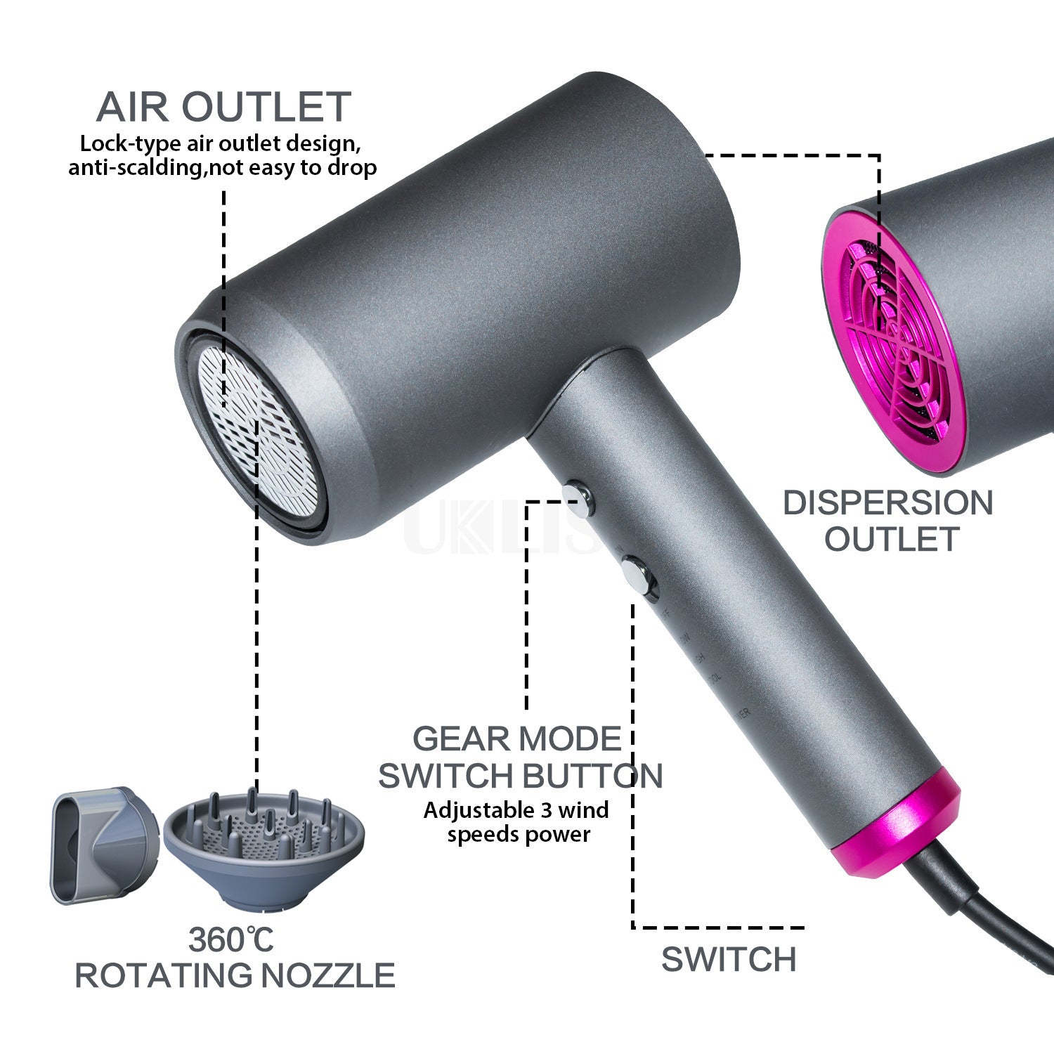 AeroSilk LuxeDryer™ by Net Red