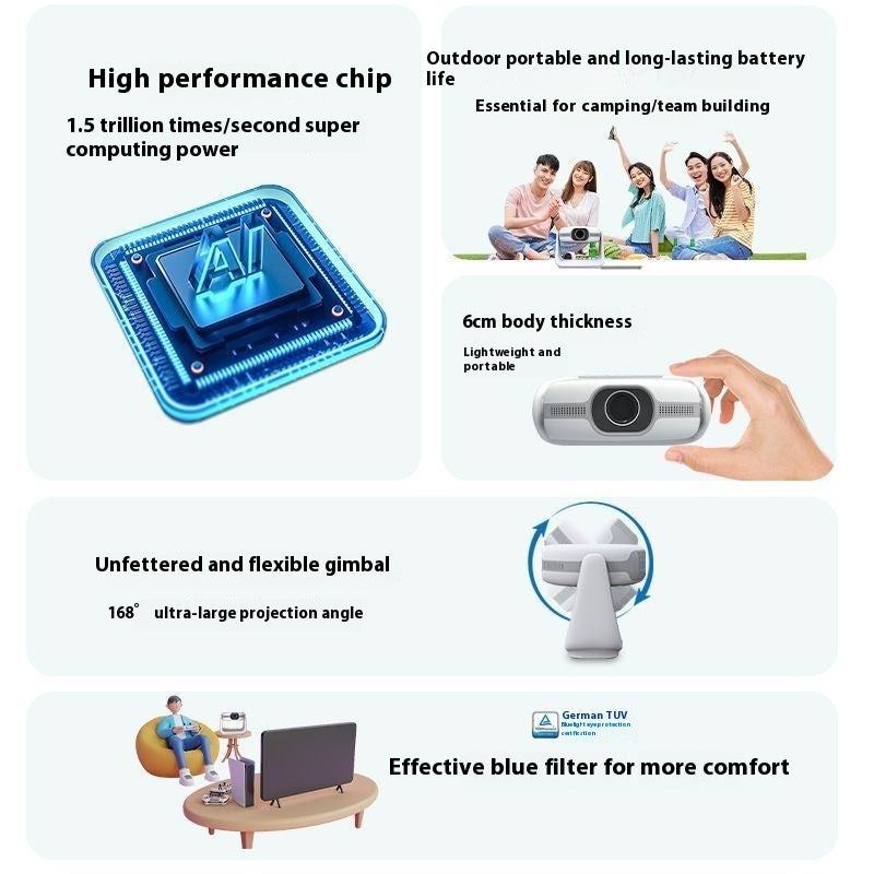 VisionAura™ 5G Smart Voice Projector